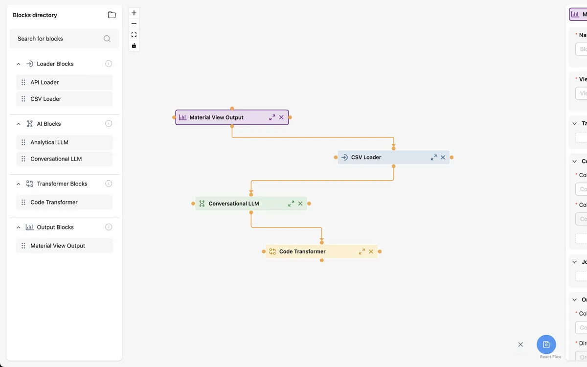 DataX Pipeline Builder: a canvas of connected blocks, from a CSV loader through a conversational LLM to a code transformer